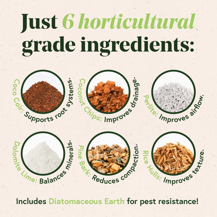 Just Great Soil - Premium Potting Mix
